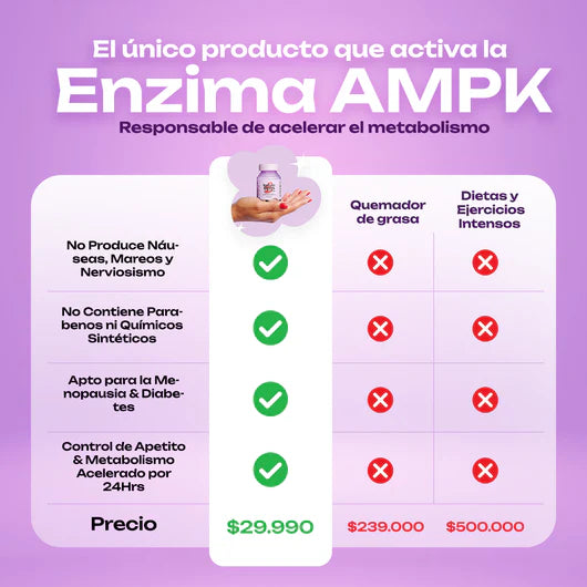 Lemme Burn® Activador AMPK